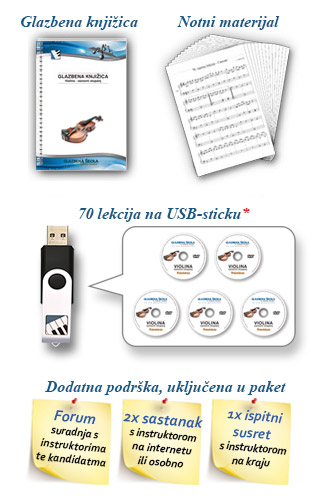 sviranje violine